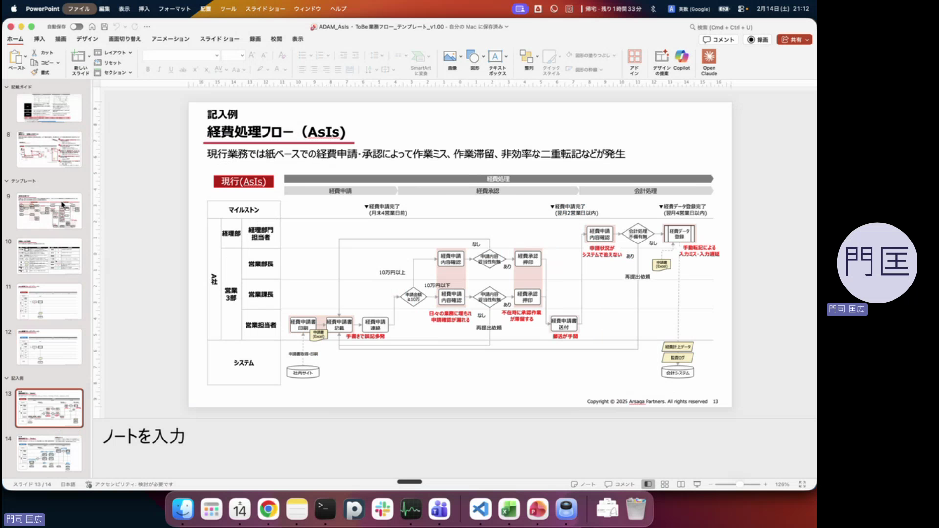 パワポテンプレートの記入例