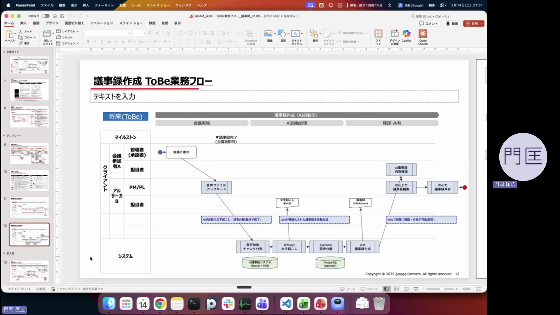 To-Be業務フロー完成結果