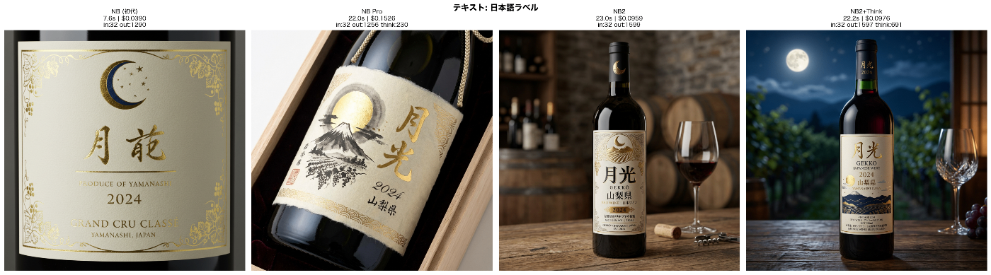 ワインボトルラベル比較