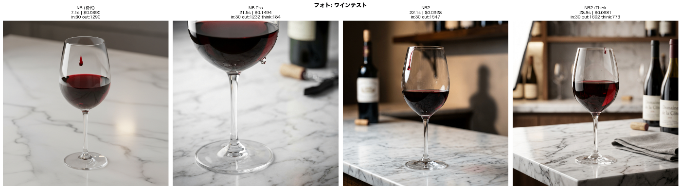 ワイングラス比較