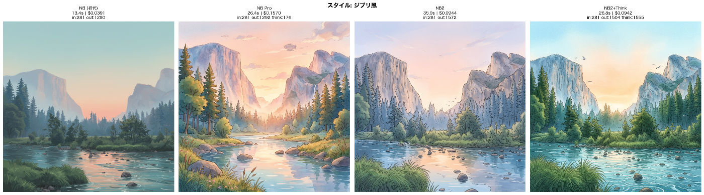 水彩画変換比較